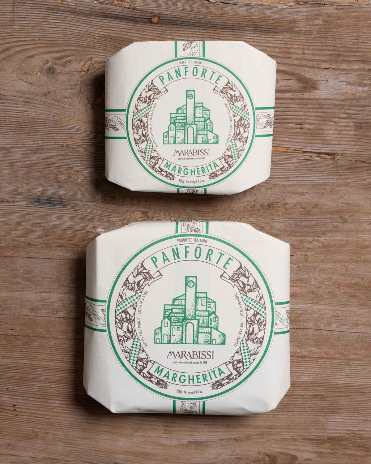 Traditional Panforte